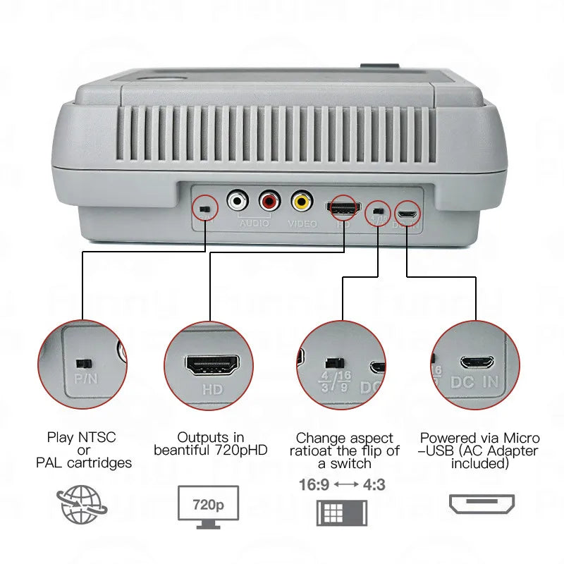 RETROAD 5+Ultra SUPER HD ENTERTAINMENT CONSOLE